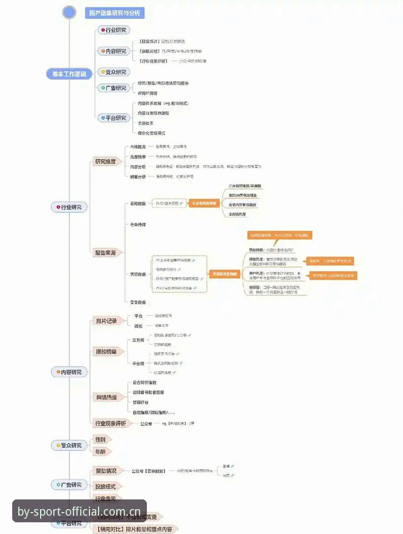 BY体育手机app2026最新版本 5大看点解析:德国队世界杯大名单如何通过by体育手机app2026最新版本深度追踪