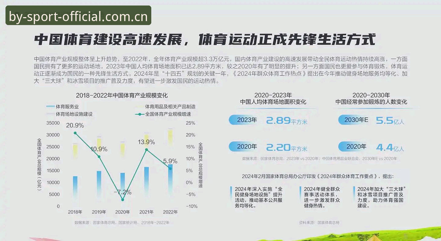 BY体育官网入口评测：移动端体育资讯平台的趋势与变革深度解析