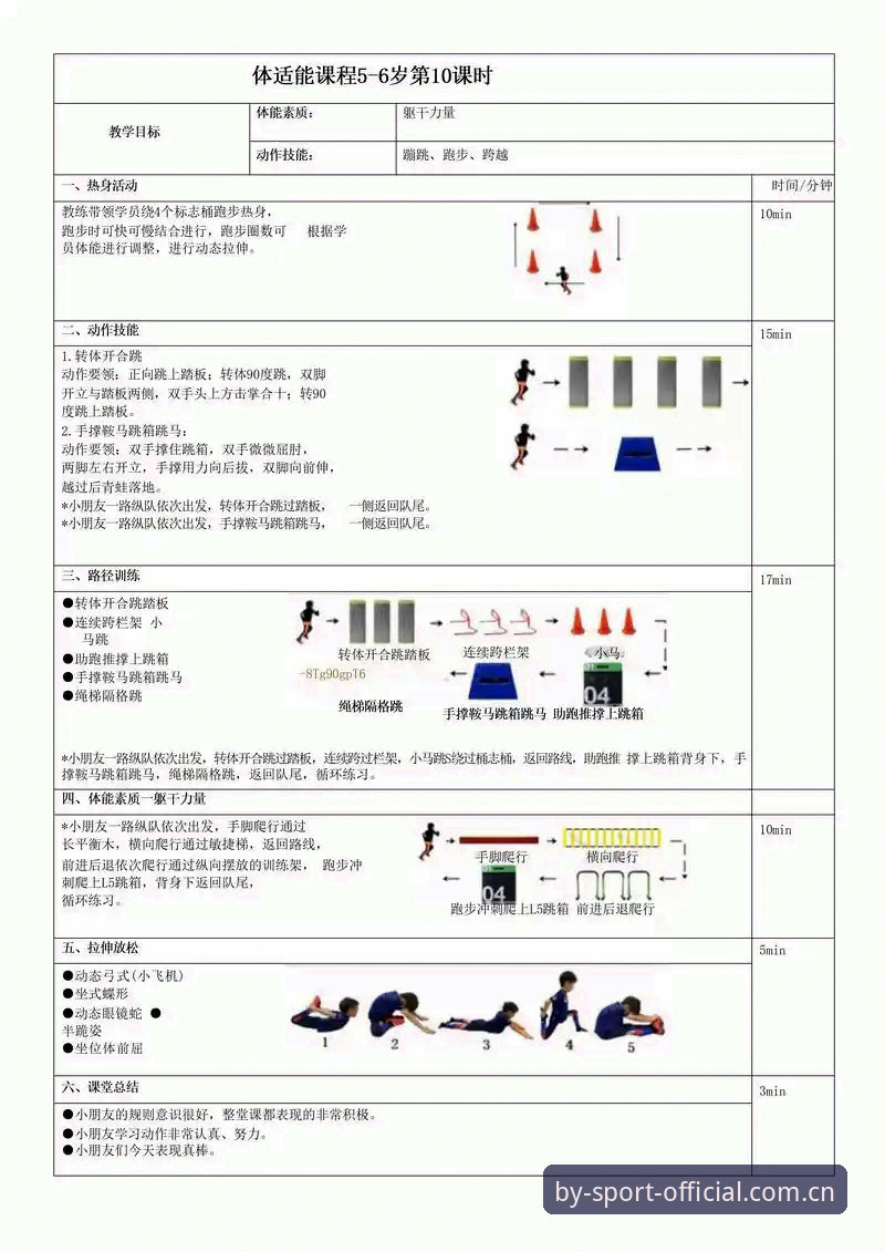 BY体育使用技巧 BY体育使用技巧:从入门到精通的实用指南