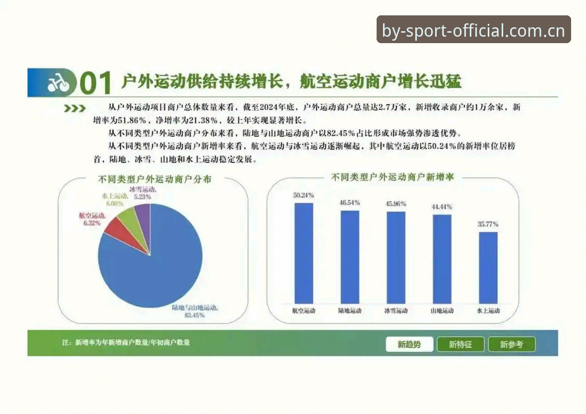 BY体育官网入口评测：移动端体育资讯平台的趋势与变革深度解析